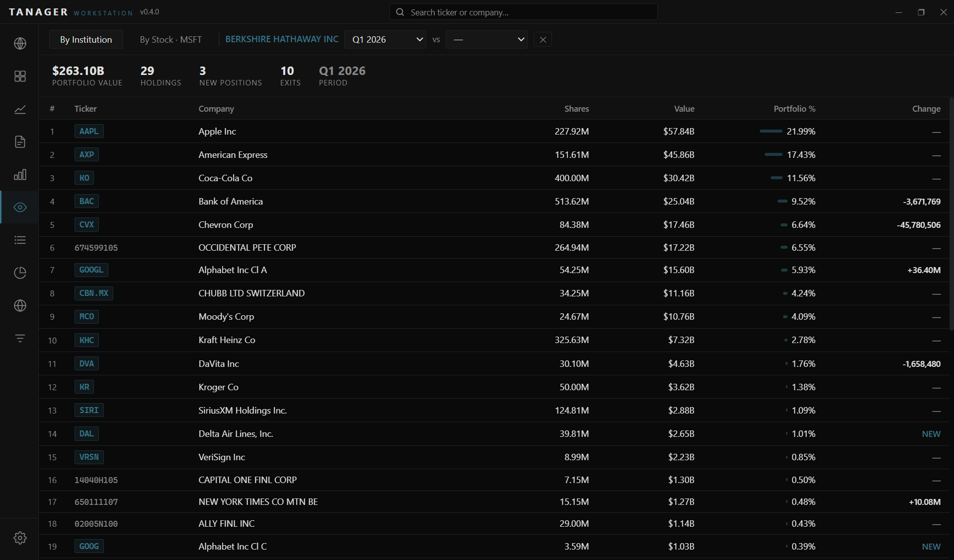 Tanager Workstation — Smart money