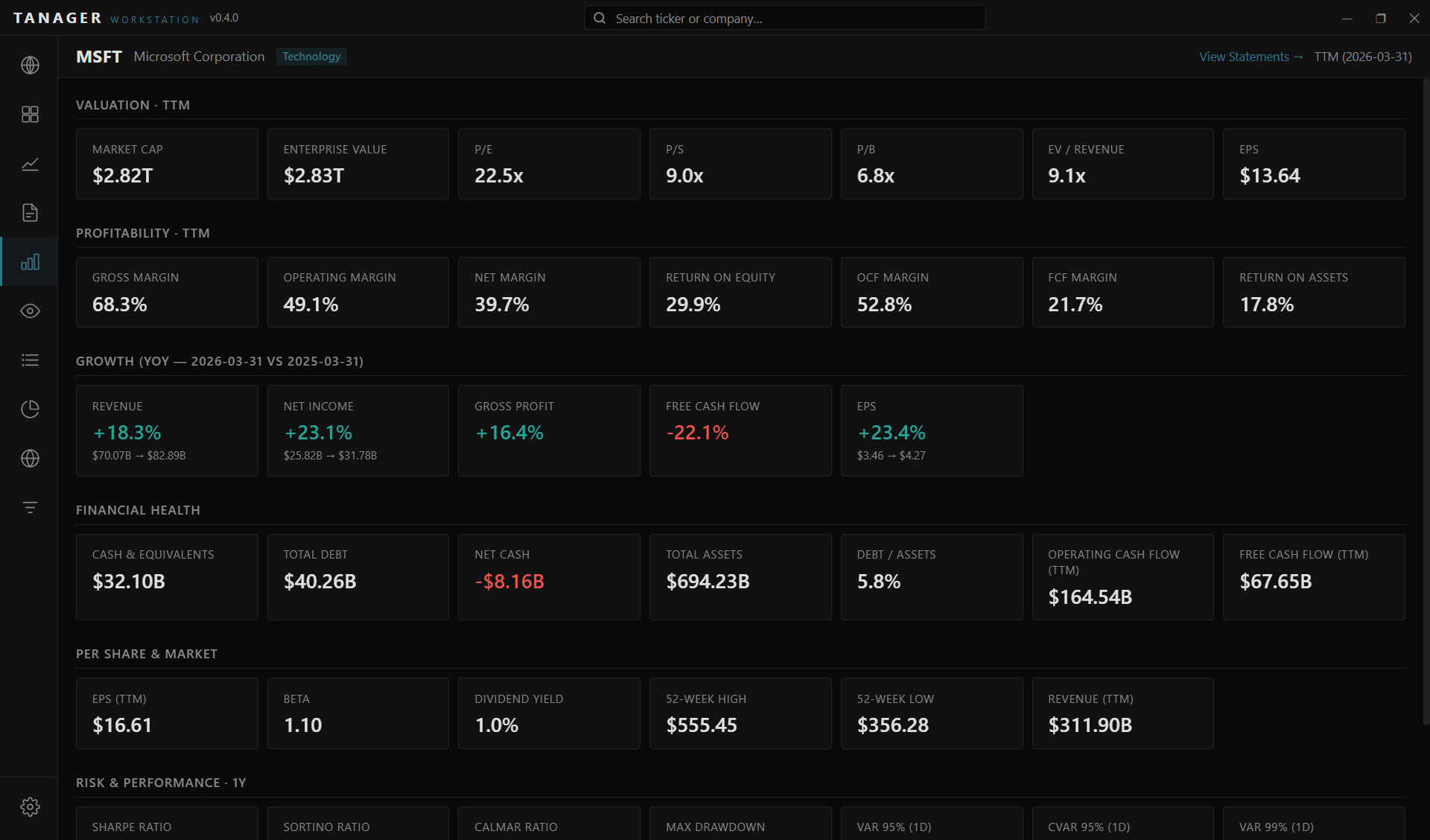 Tanager Workstation — Statistics