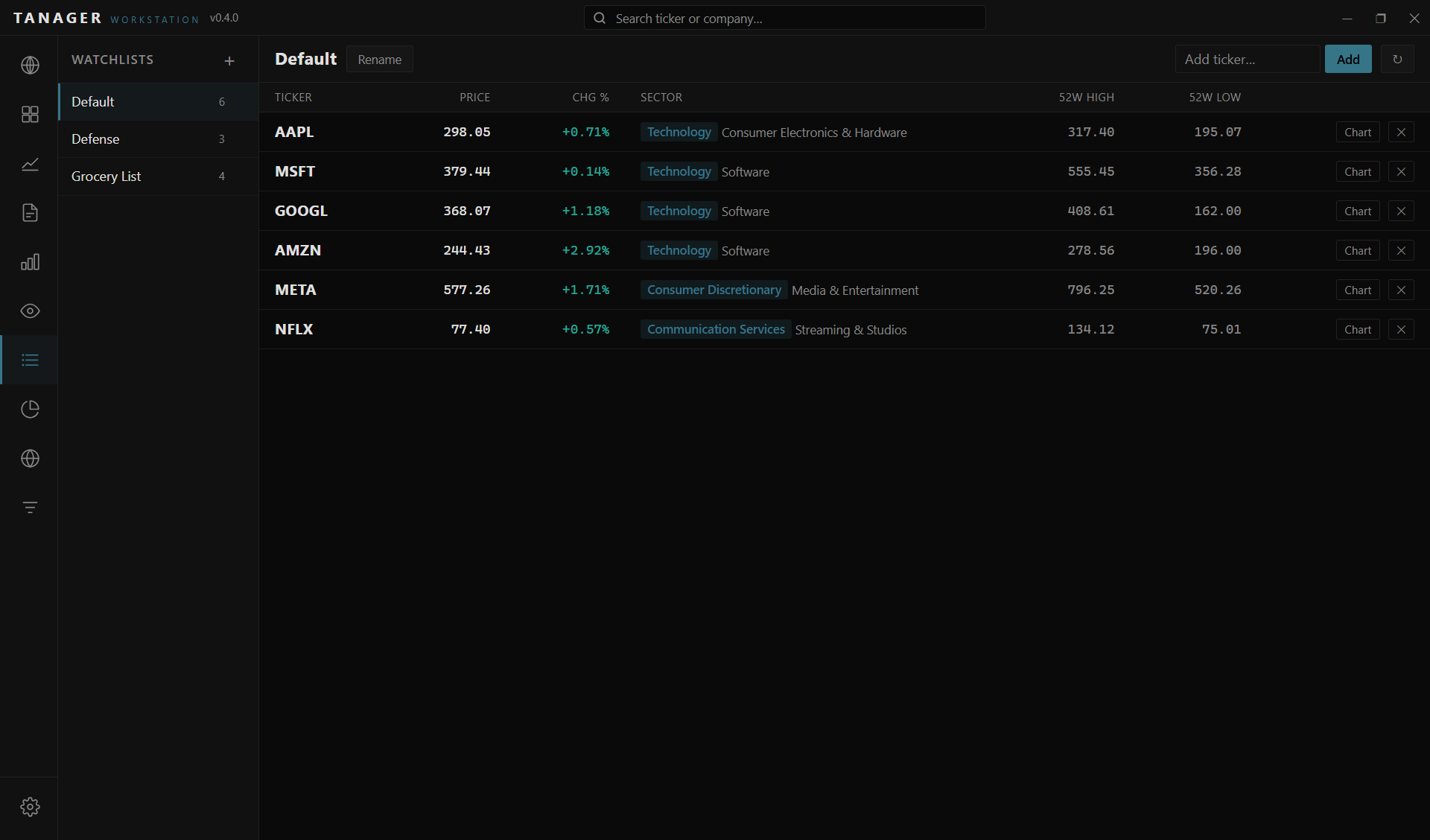 Tanager Workstation — Watchlists